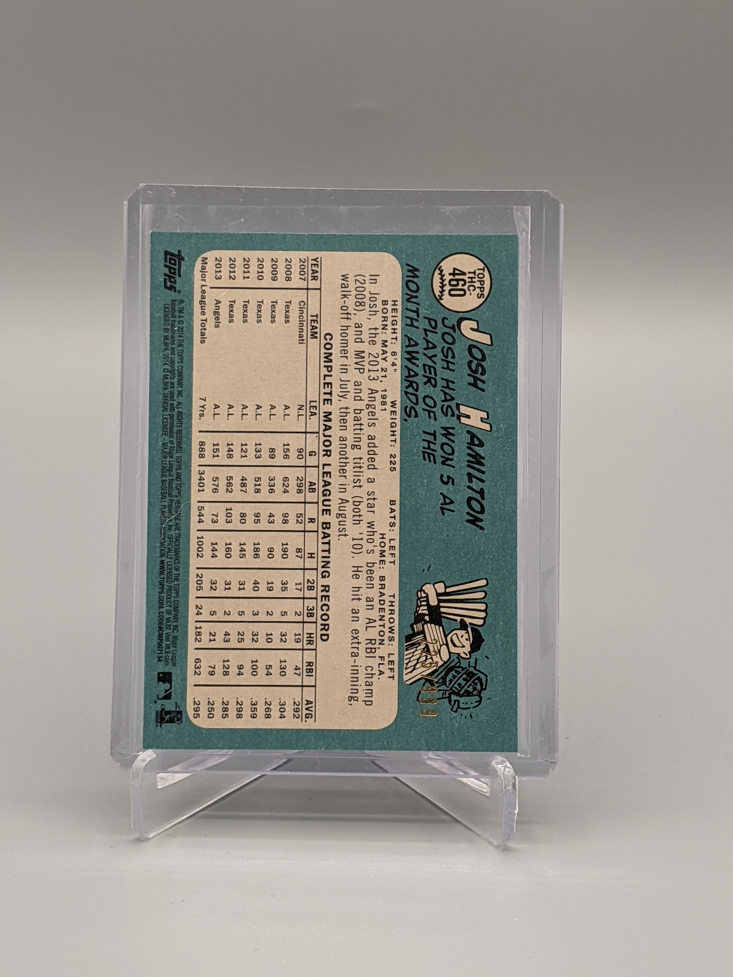 2014 Topps Heritage Chrome Refractor SP #460 Josh Hamilton #/999 Angels