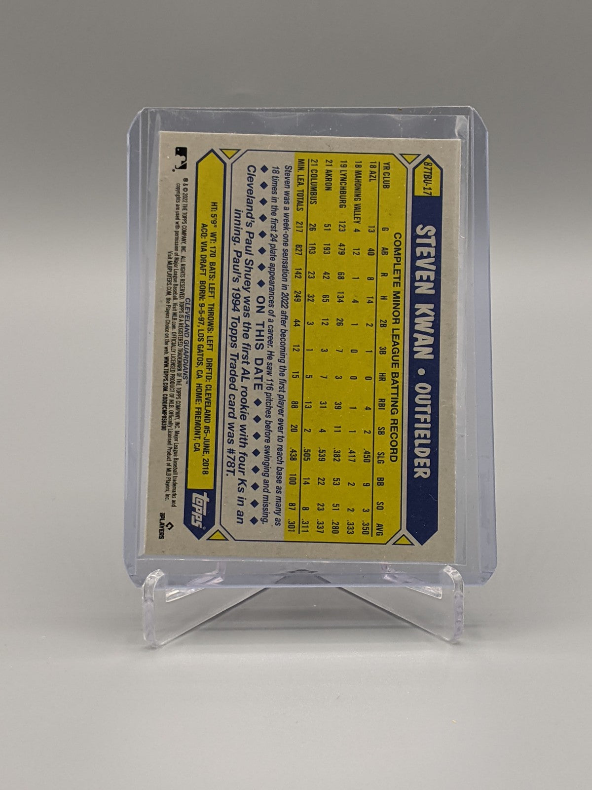 2022 Steven Kwan RC Lot (13 Cards) Guardians