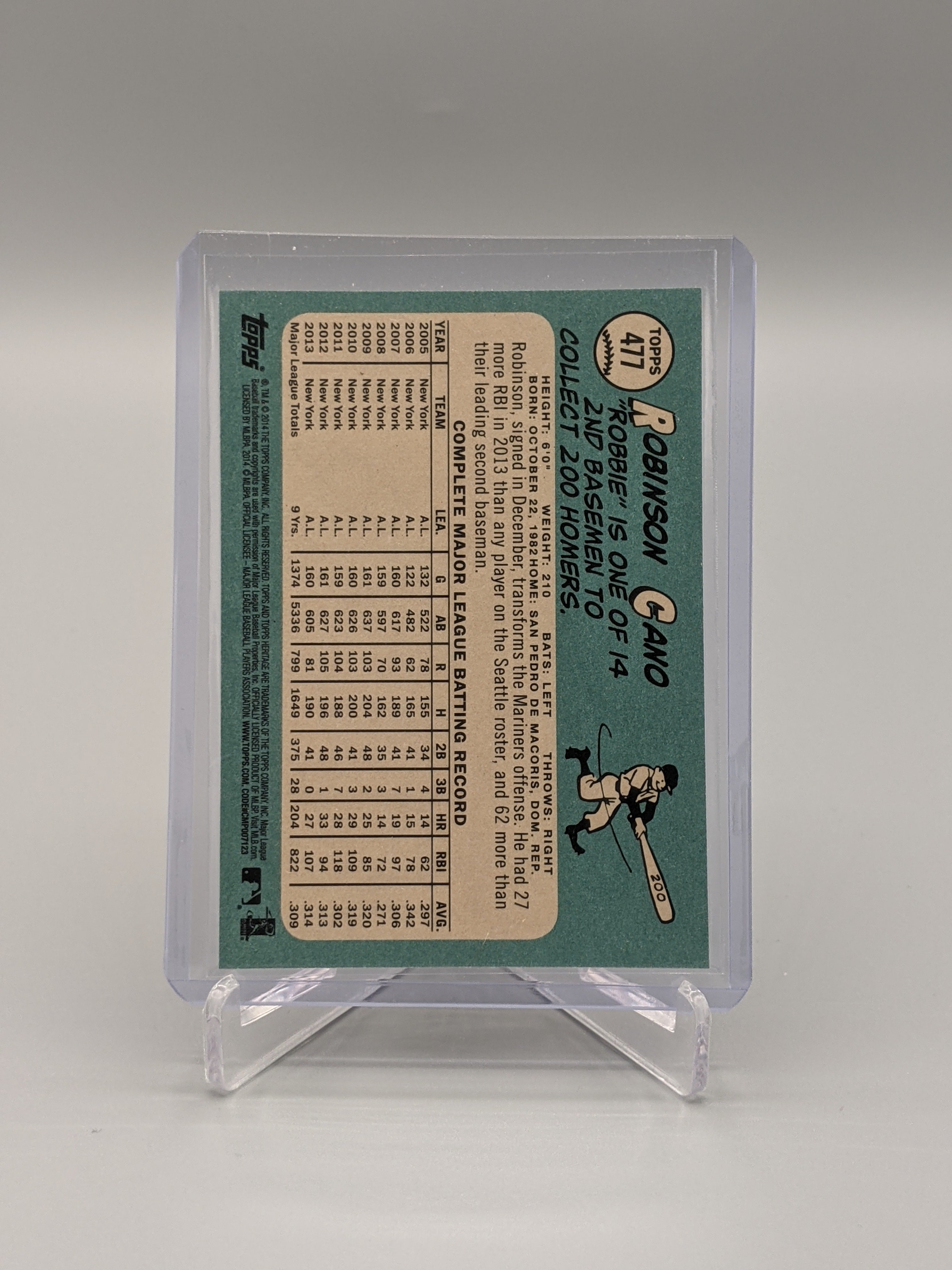 2014 Topps Heritage SP #477 Robinson Cano Mariners