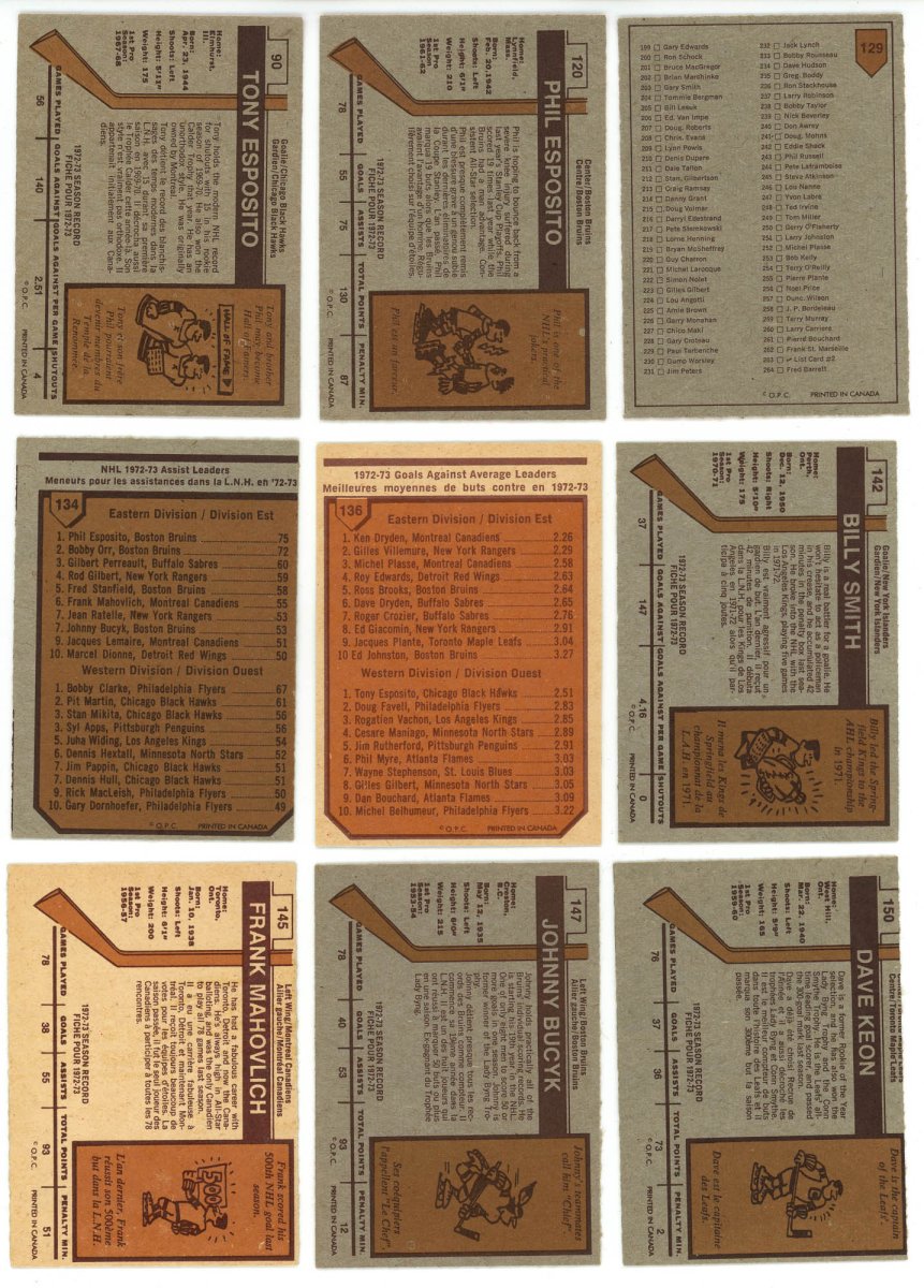 1973-74 O-PEE-CHEE HOCKEY COMPLETE SET BREAK - 14 CARDS PER BOX! 2 HOFERS PER BOX!