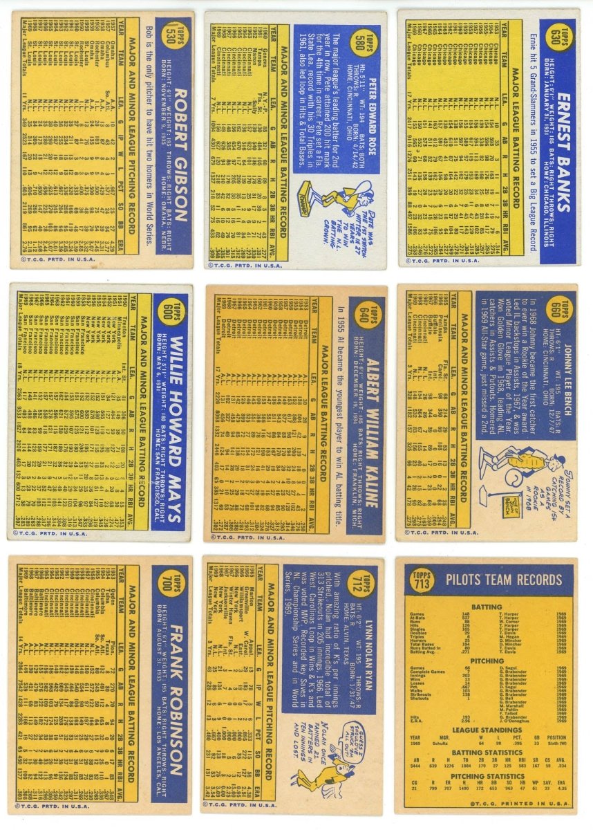 1970 TOPPS BASEBALL COMPLETE SET BREAK – 10 CARDS PER BOX! INCLUDES A HOFER AND HIGH NUMBER!