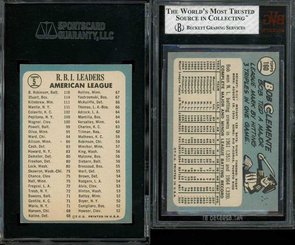 1965 TOPPS BASEBALL COMPLETE SET BREAK - 10 CARDS PER BOX! (1) HOFer & (1-2) High # Cards per box!
