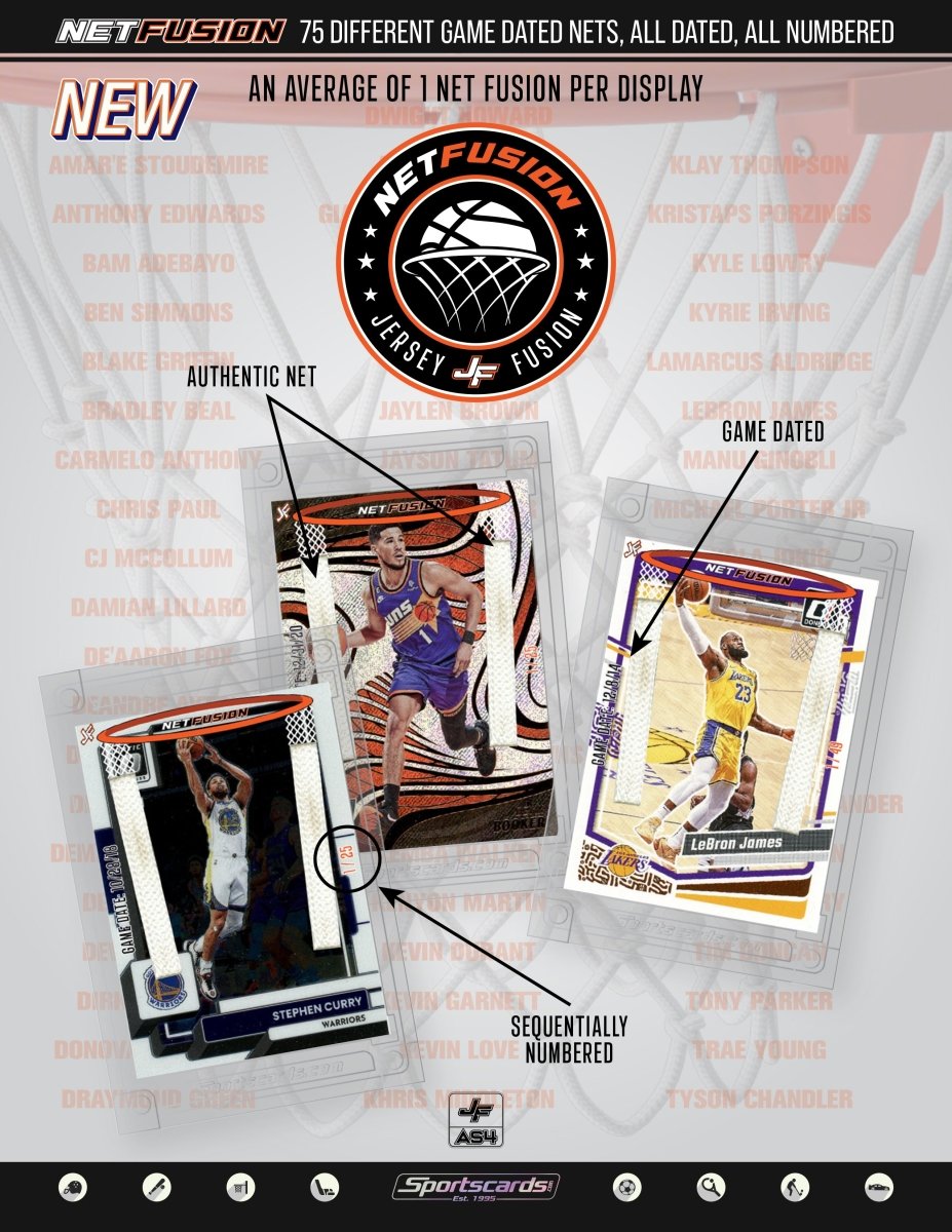 Jersey Fusion All Sports Edition Series 4 Display - (10) Sealed Boxes