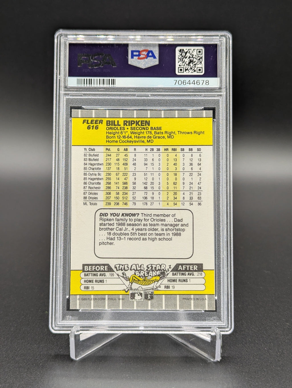1989 Fleer #616 Bill Ripken Black Box Error Orioles PSA 9