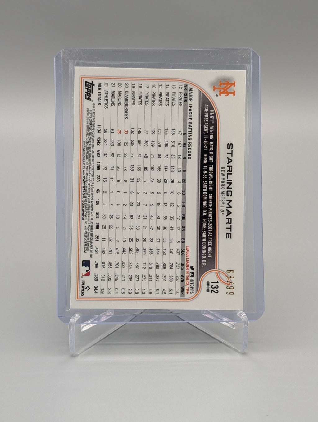 2022 Topps Chrome Sonic Green Raywave #132 Starling Marte #/99 Mets