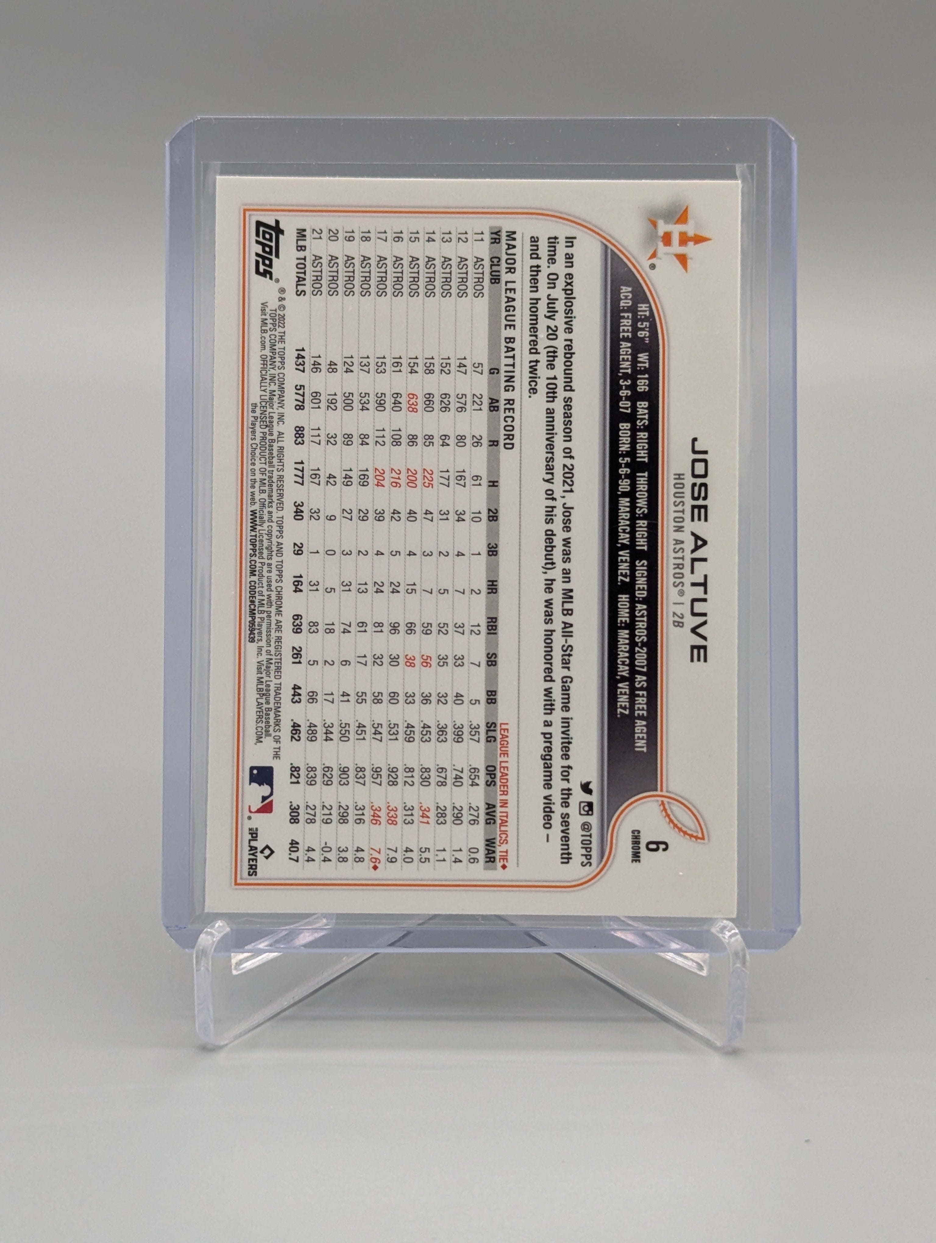 2022 Topps Chrome Sonic Black & White RayWave #6 Jose Altuve Astros