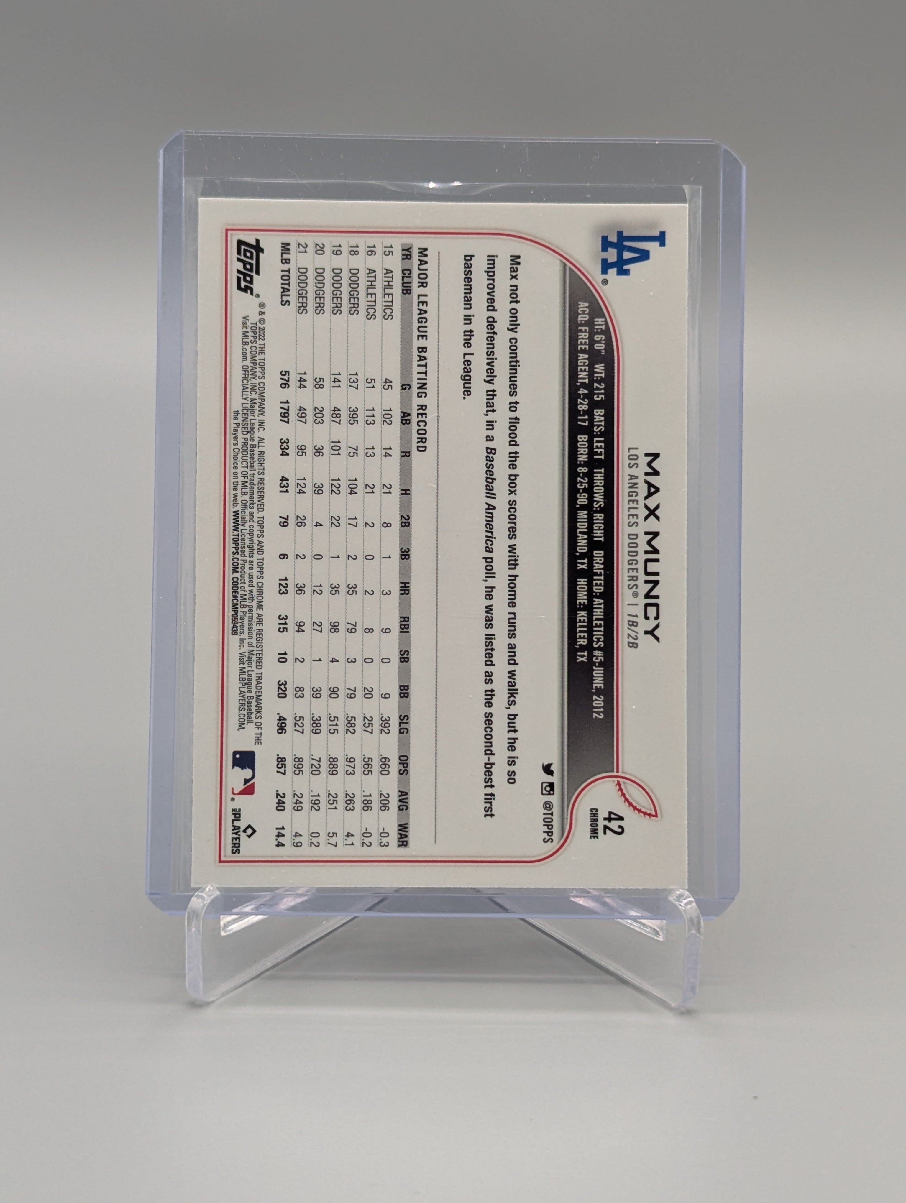 2022 Topps Chrome Sonic Black & White RayWave #42 Max Muncy Dodgers