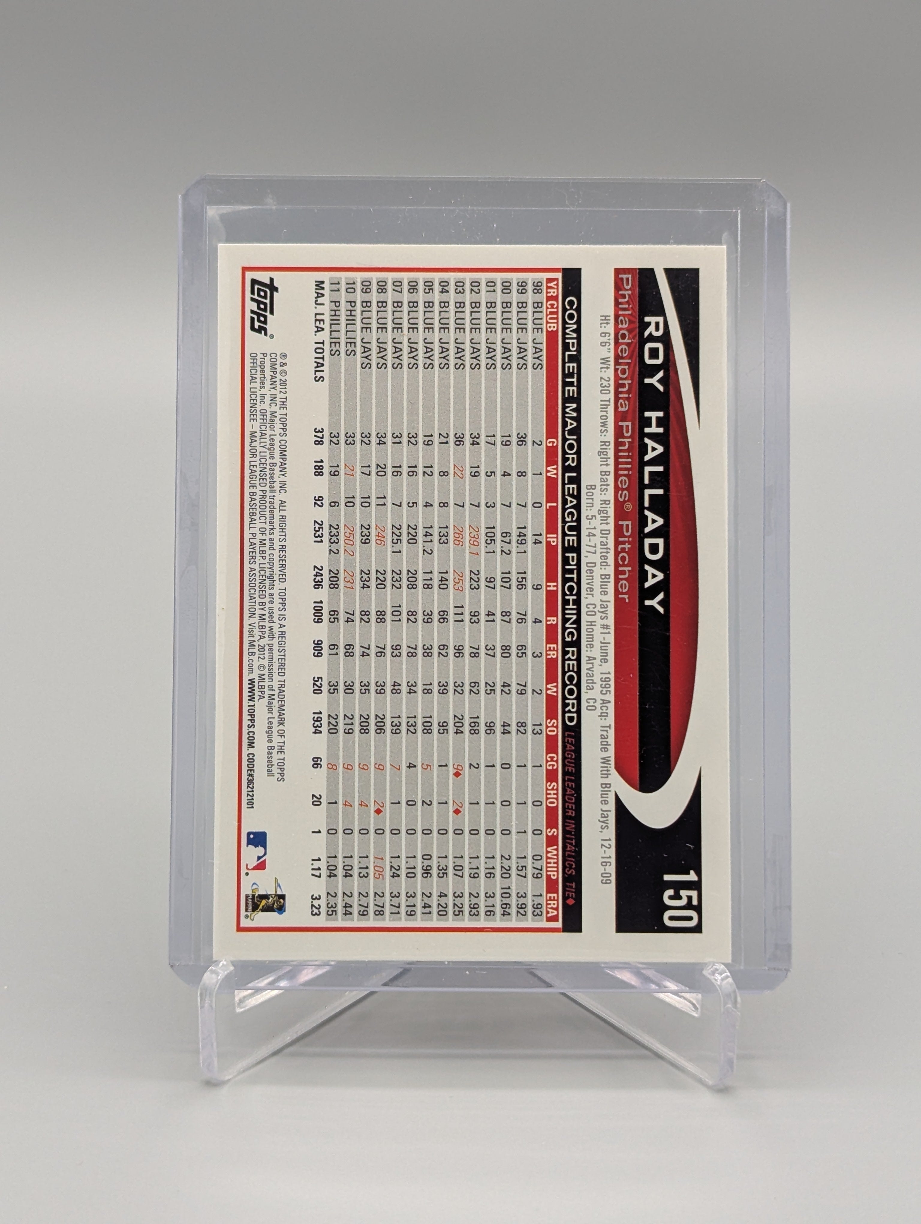 2022 Topps Gold Sparkle #150 Roy Halladay Phillies