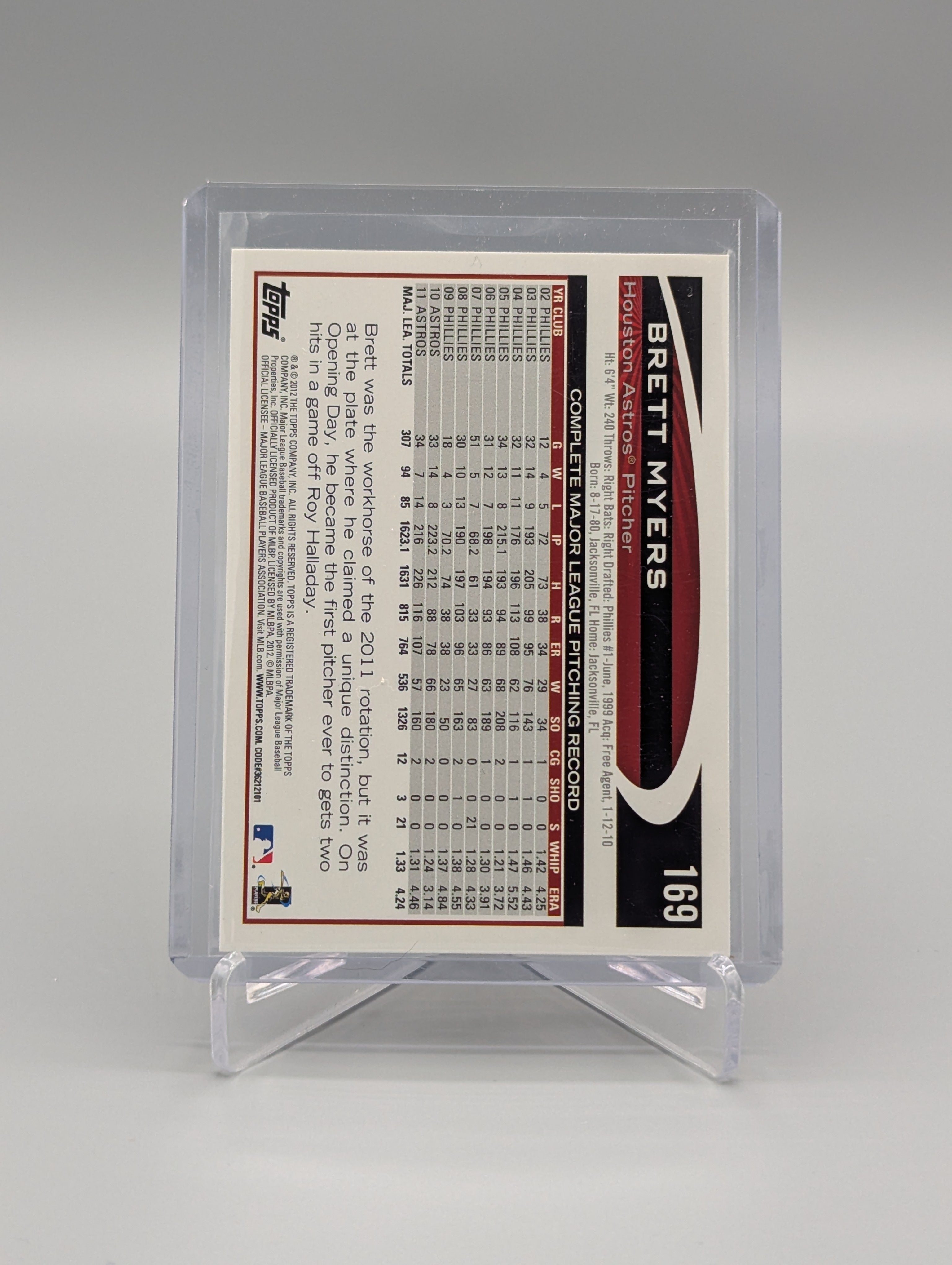 2022 Topps Gold Sparkle #169 Brett Myers Astros