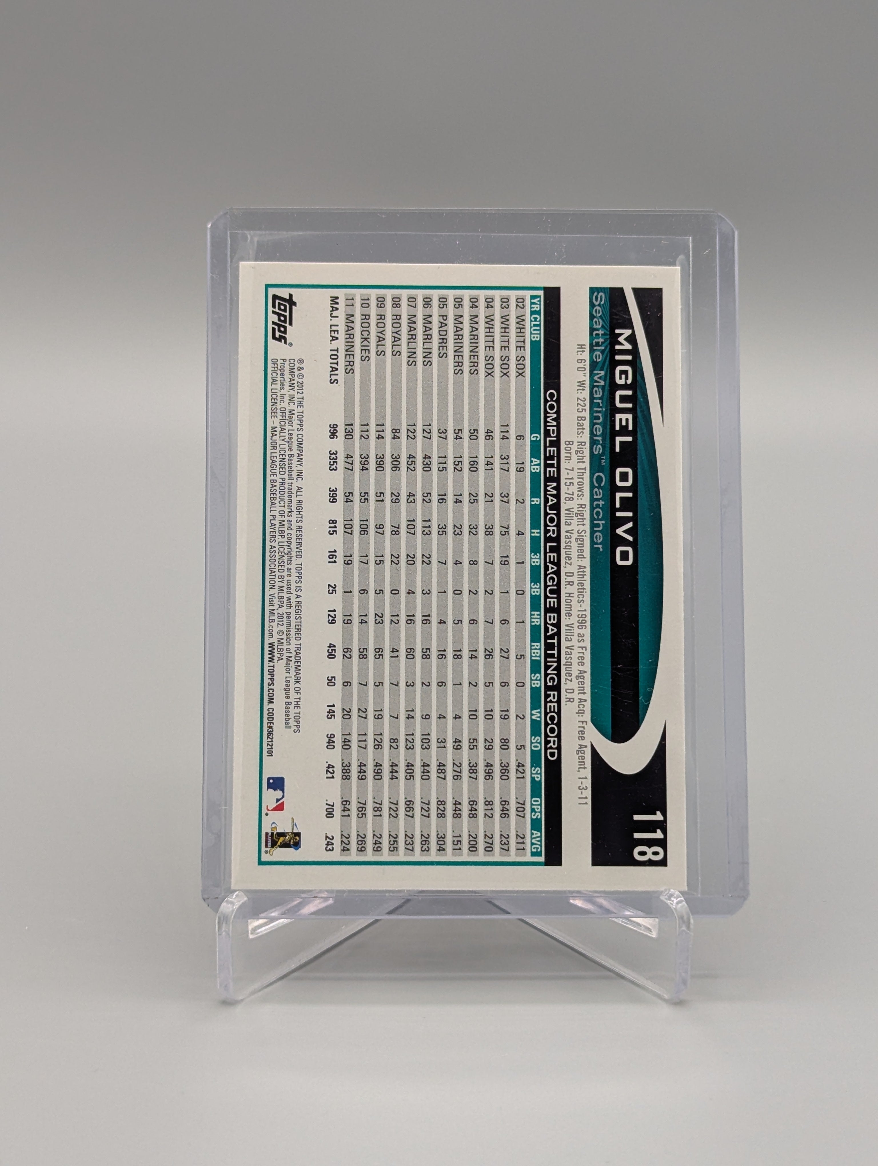 2022 Topps Gold Sparkle #118 Miguel Olvio Mariners