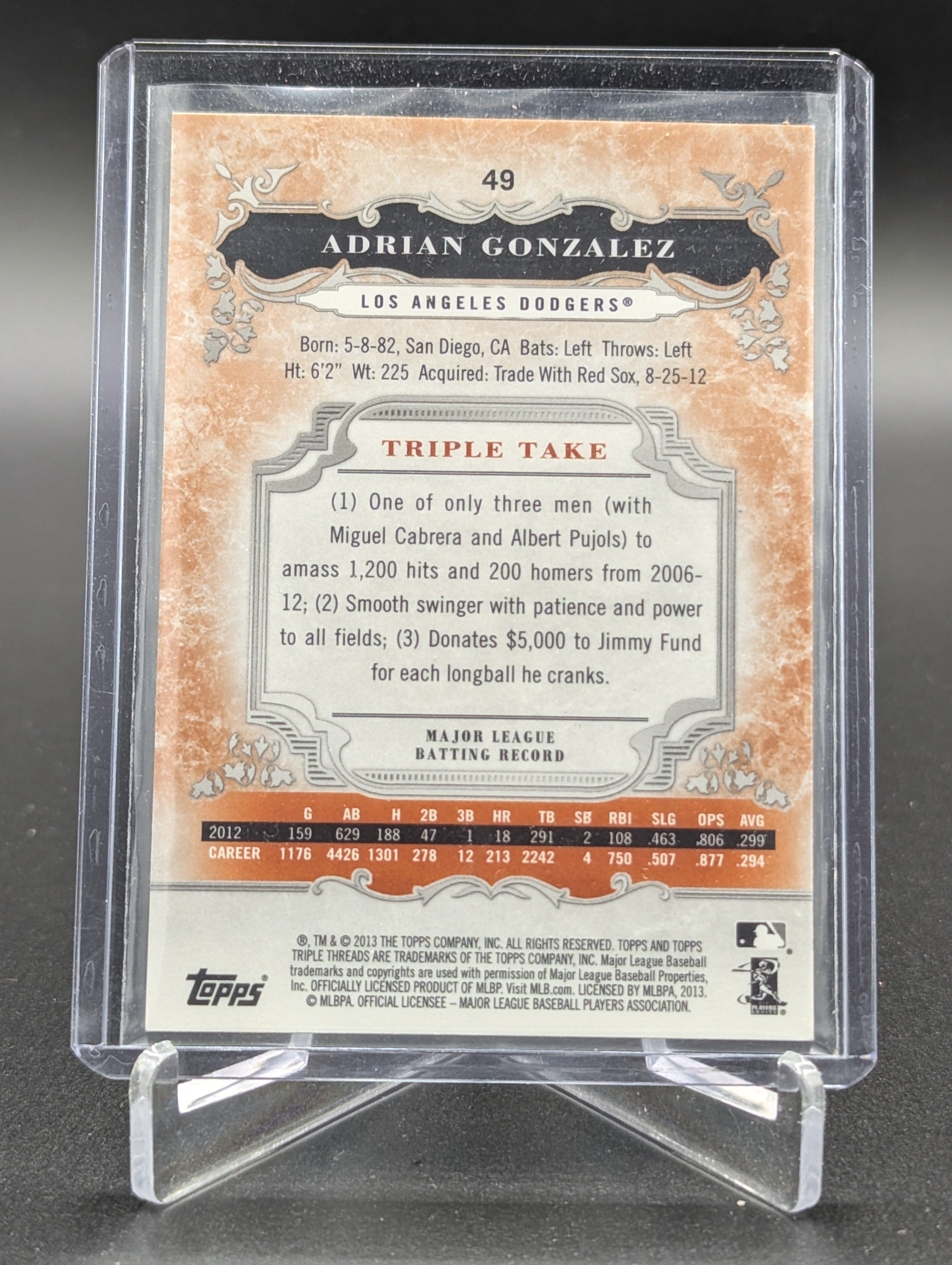 2013 Topps Triple Threads Amber #49 Adrian Gonzalez #/125 Dodgers