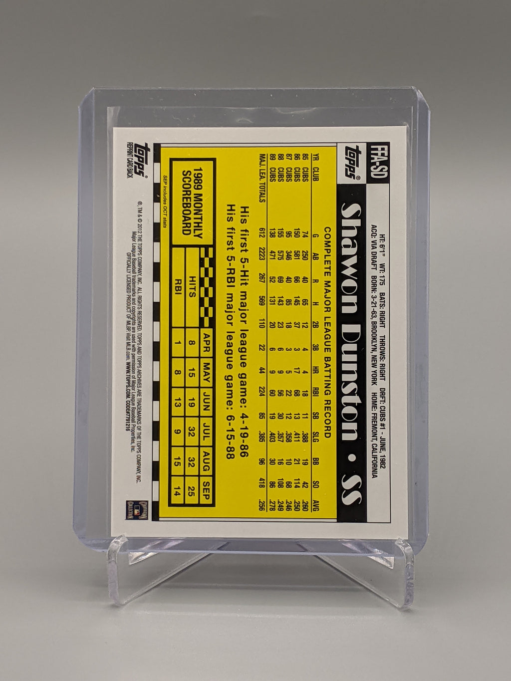 2012 Topps Archives Auto Shawon Dunston Cubs