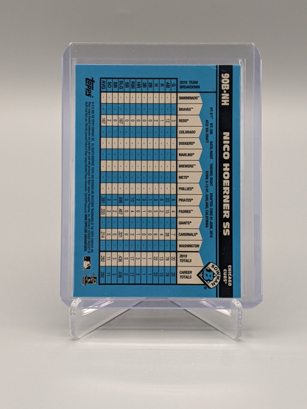 2020 Bowman Chrome 1990 Throwback #90B-NH Nico Hoerner RC Cubs