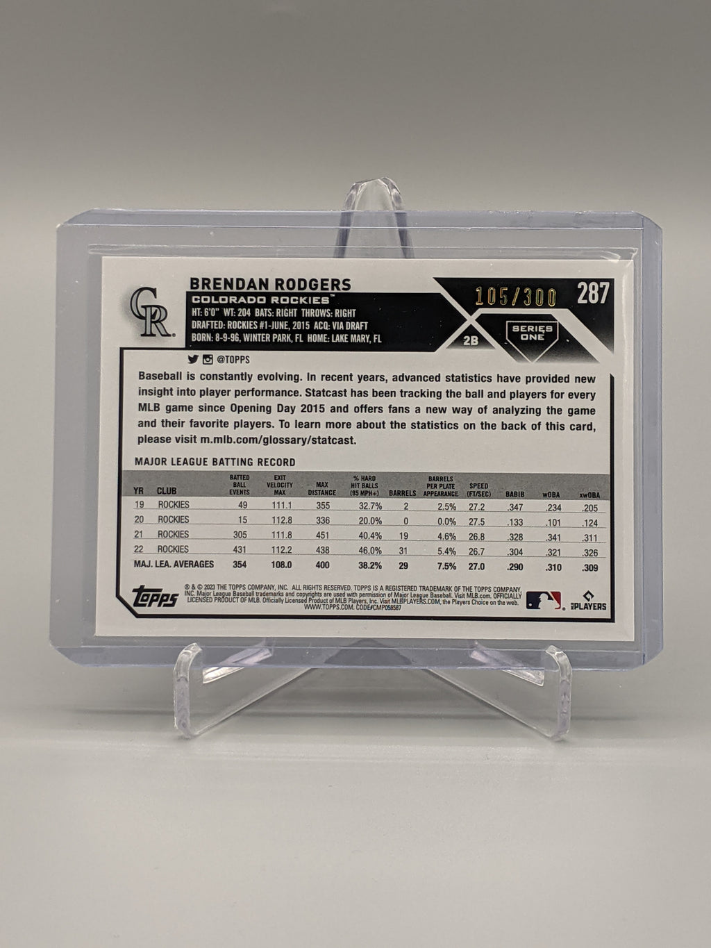 2023 Topps Advanced Statistics #287 Brendan Rodgers #/300 Rockies