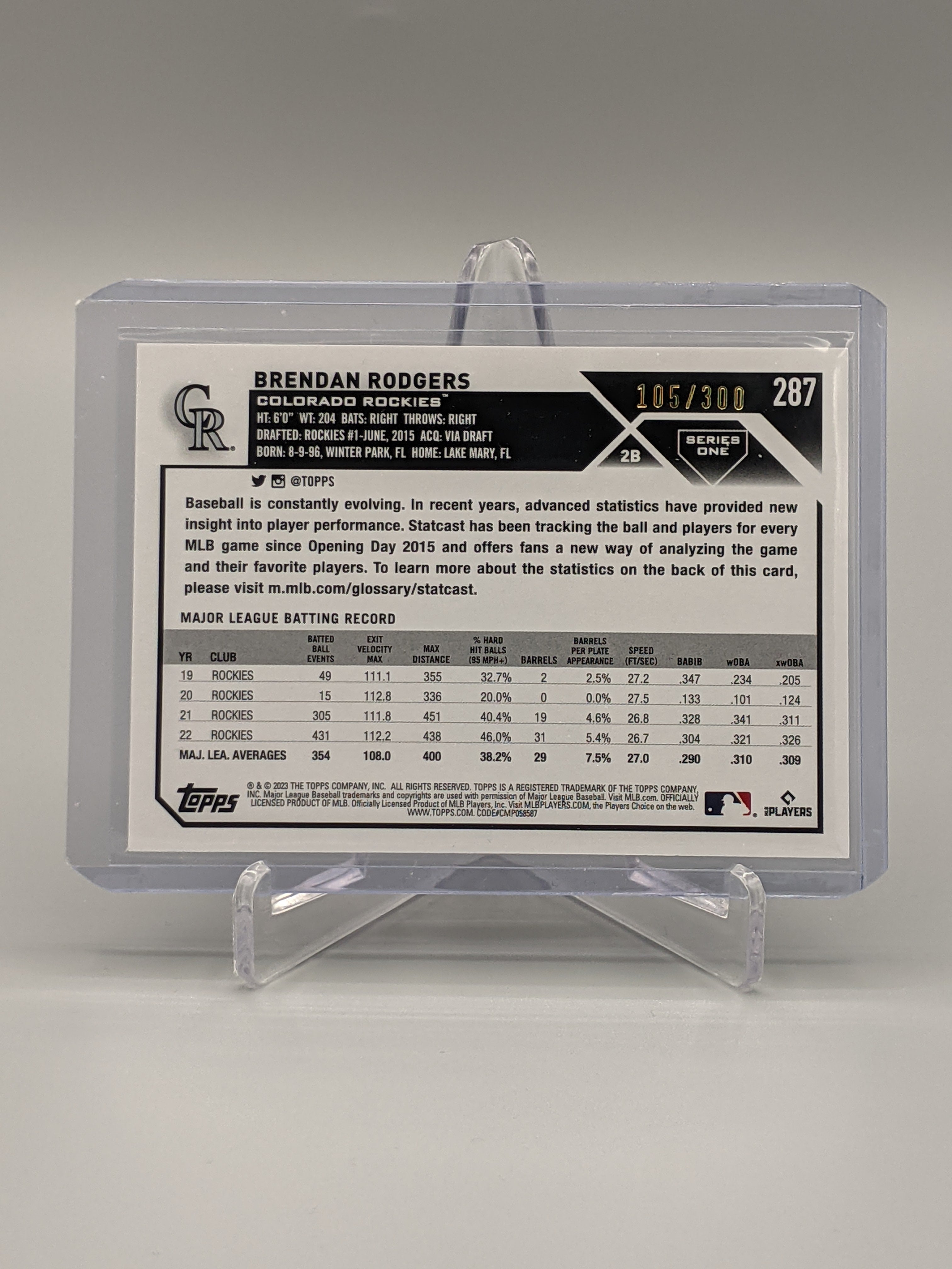 2023 Topps Advanced Statistics #287 Brendan Rodgers #/300 Rockies