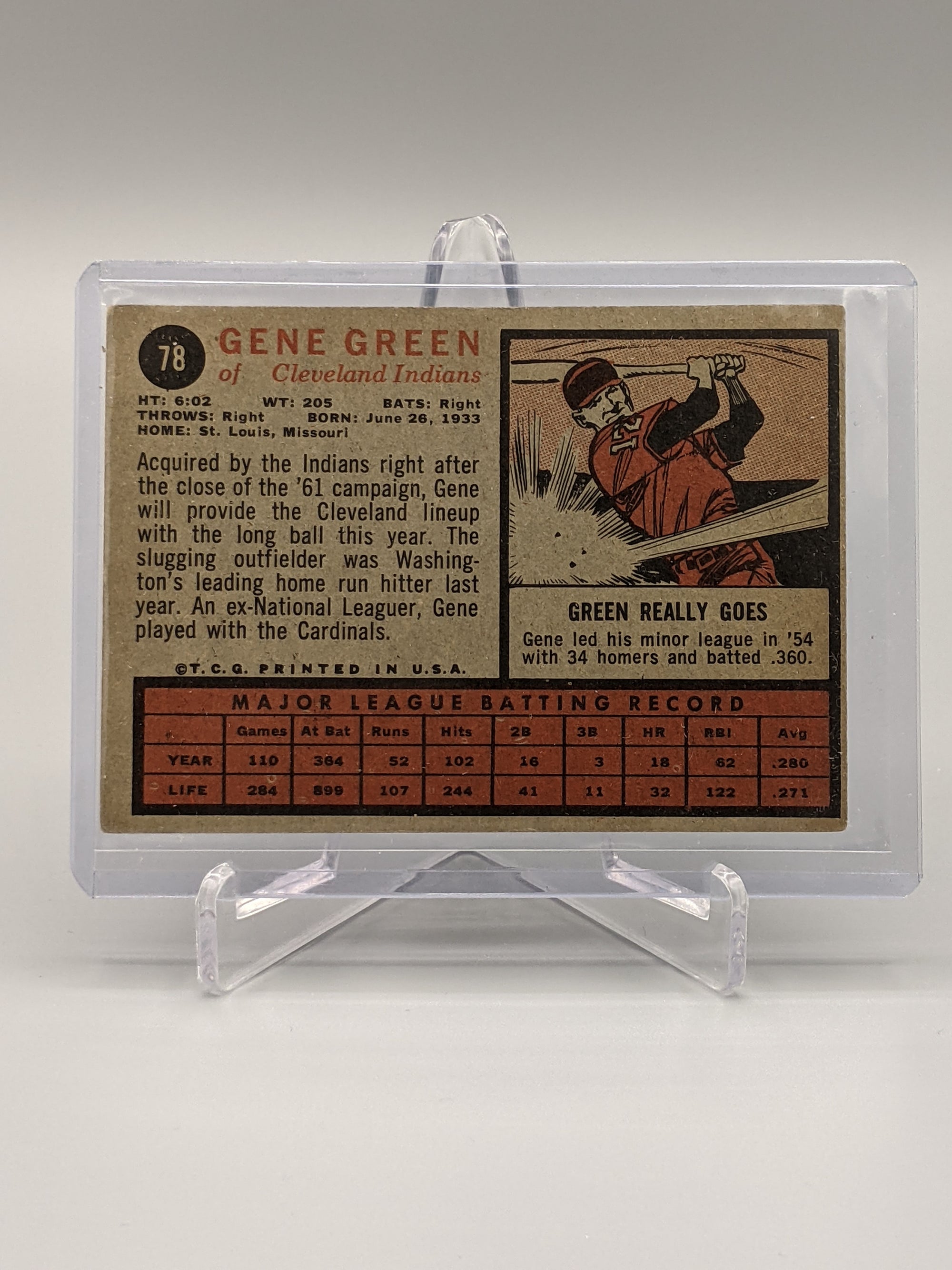 2011 Topps Heritage 50th 1962 Buyback #78 Gene Green