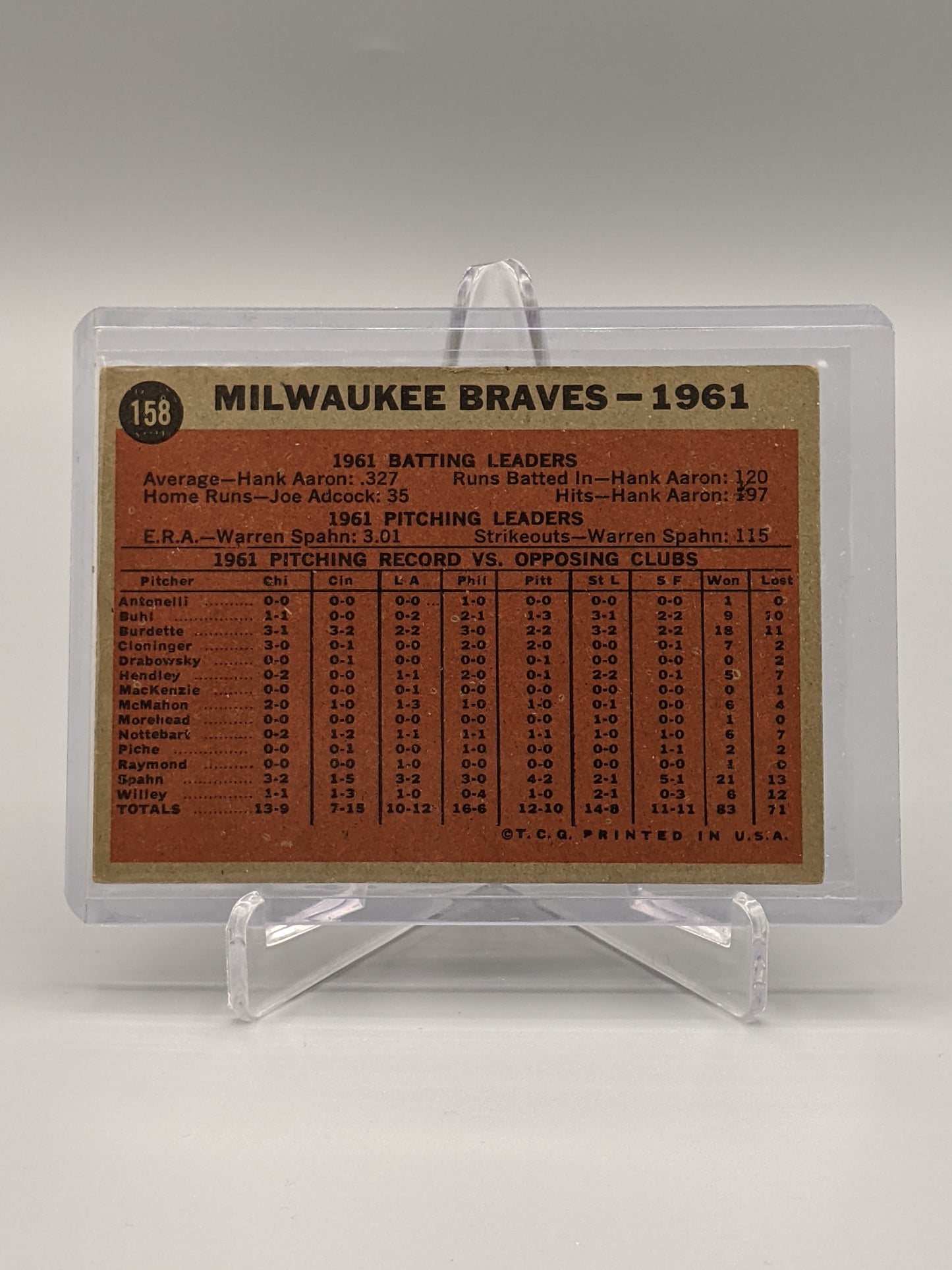 2011 Topps Heritage 50th 1962 Buyback #158 Milwaukee Braves