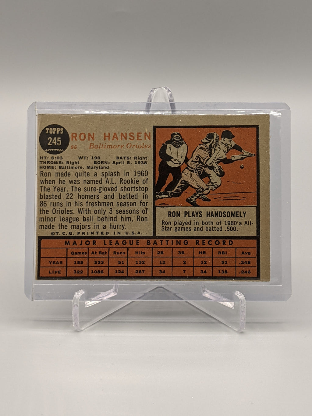 2011 Topps Heritage 50th 1962 Buyback #245 Ron Hansen