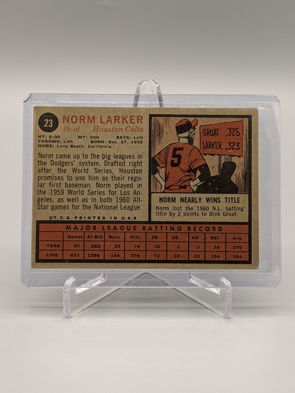 2011 Topps Heritage 50th 1962 Buyback #23 Norm Larker