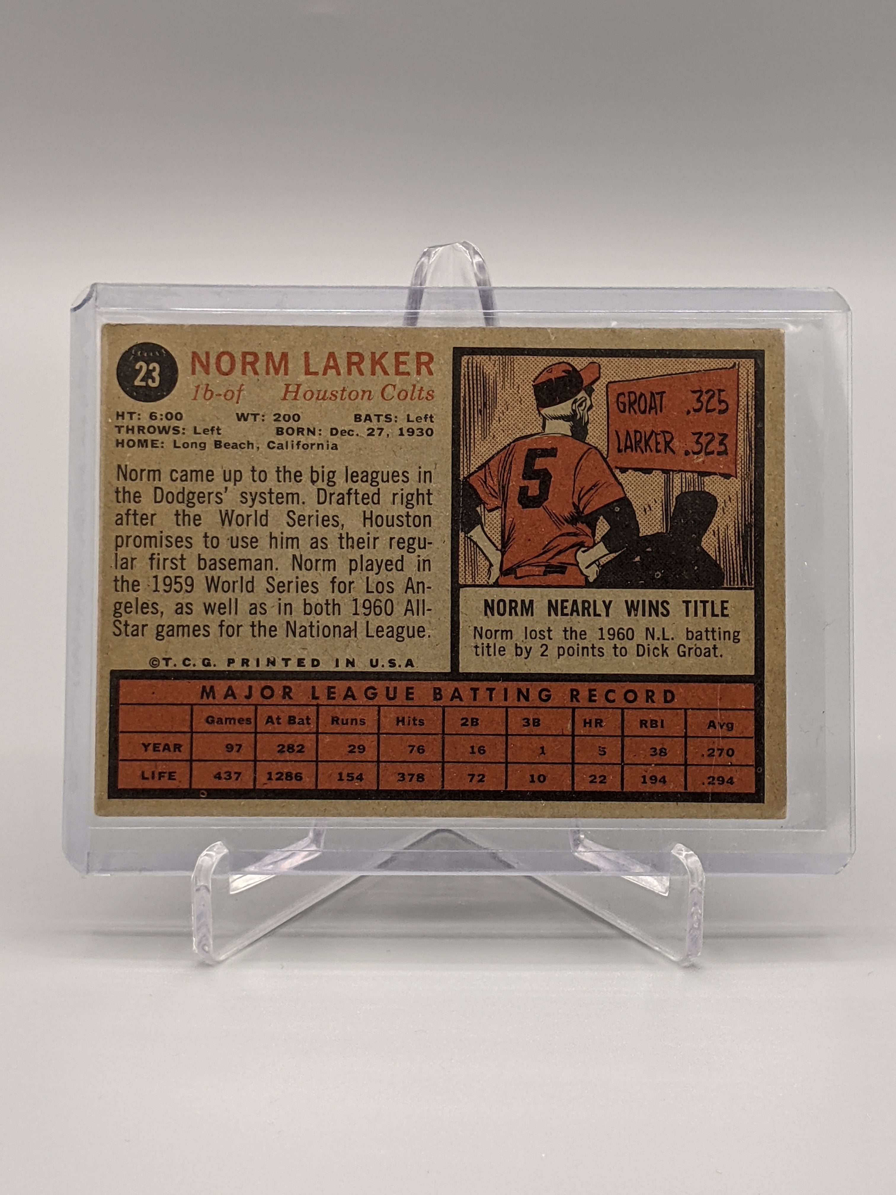 2011 Topps Heritage 50th 1962 Buyback #23 Norm Larker