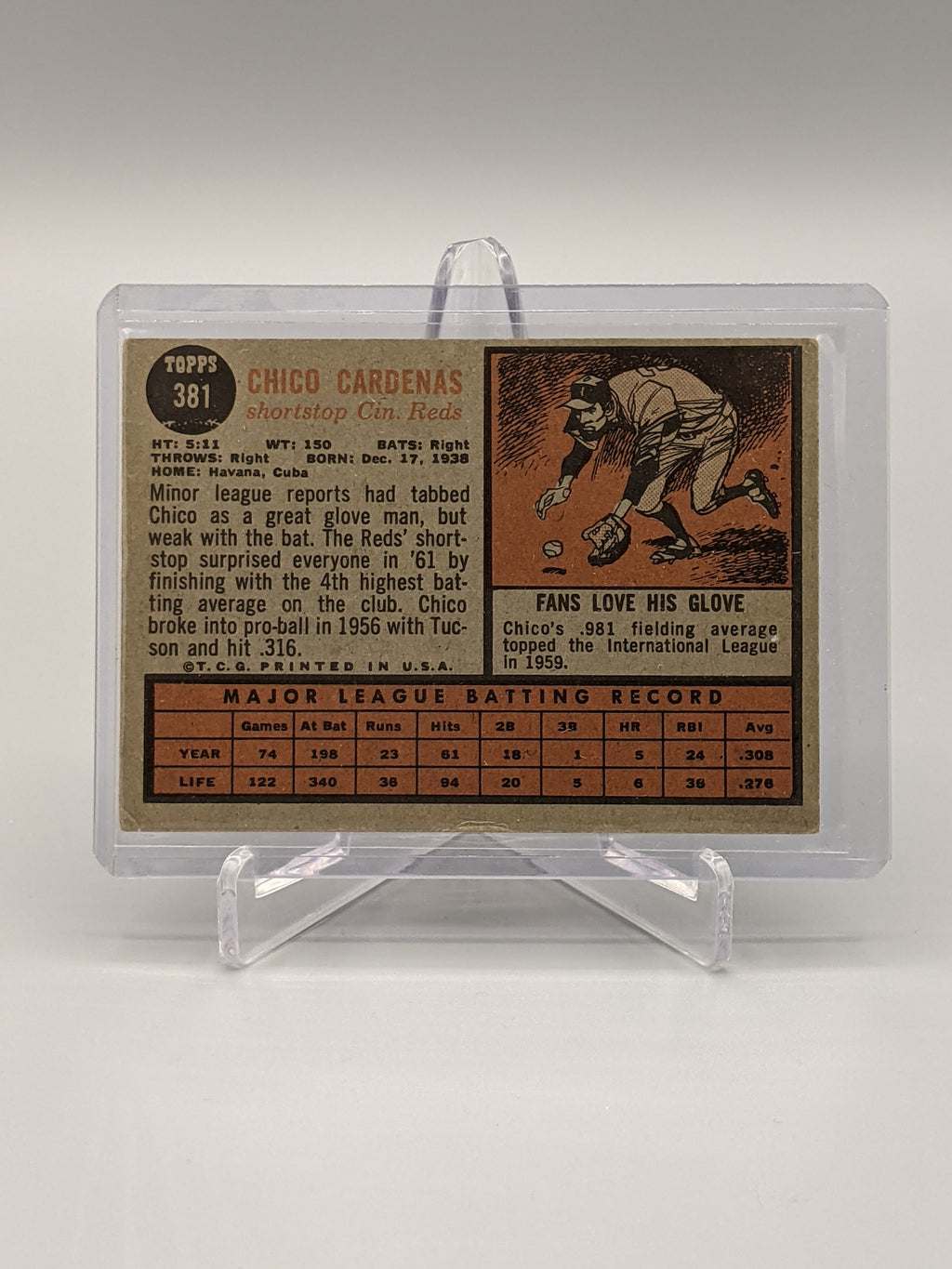 2011 Topps Heritage 50th 1962 Buyback #381 Chico Cardenas