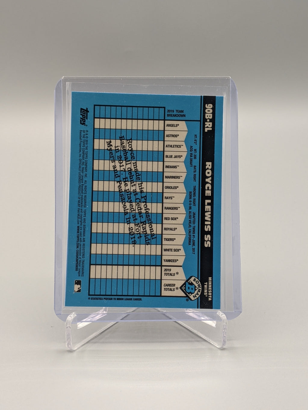 2018 Bowman's Best 1990 Bowman #90B-RL Royce Lewis Twins