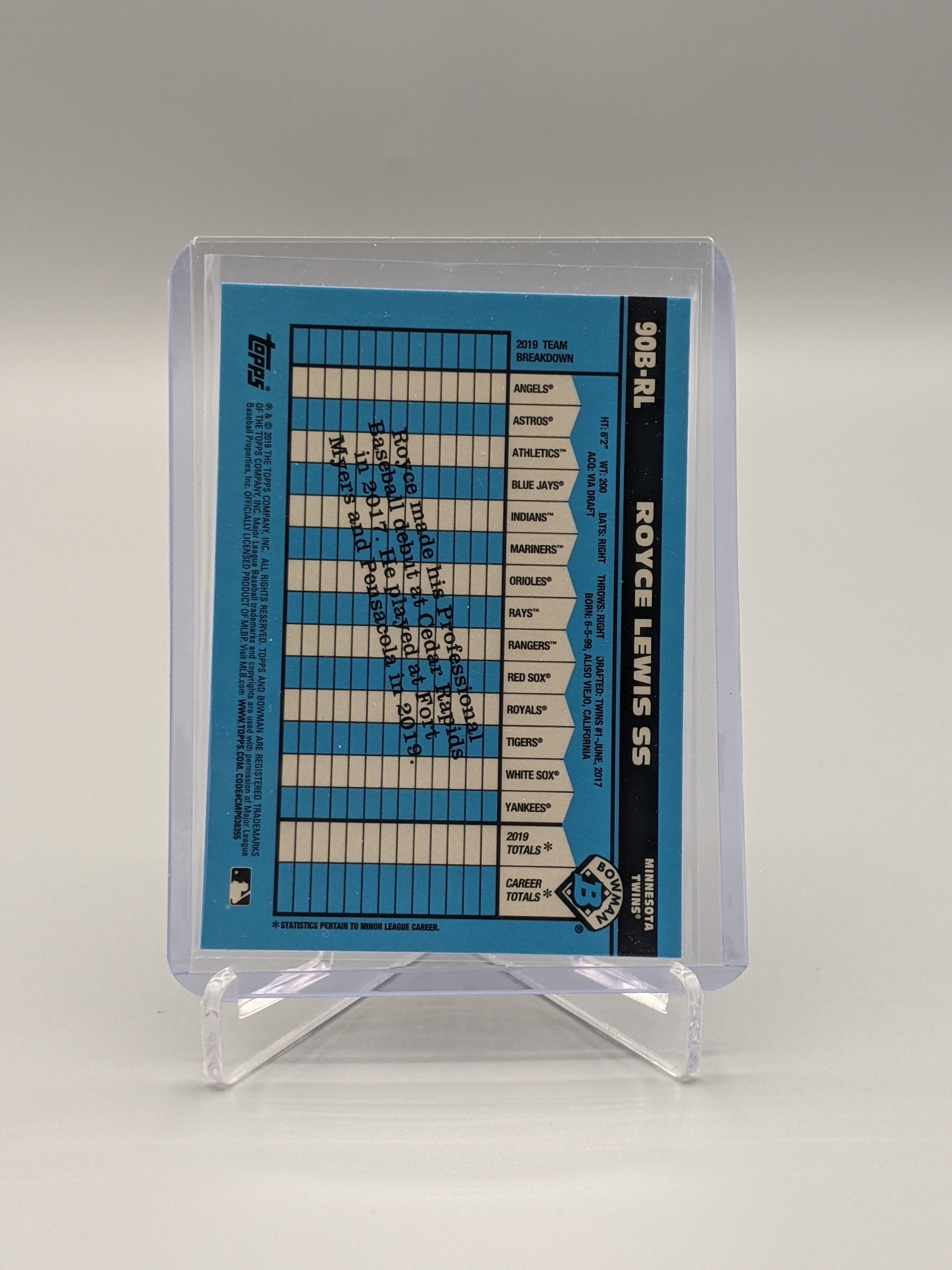 2018 Bowman's Best 1990 Bowman #90B-RL Royce Lewis Twins