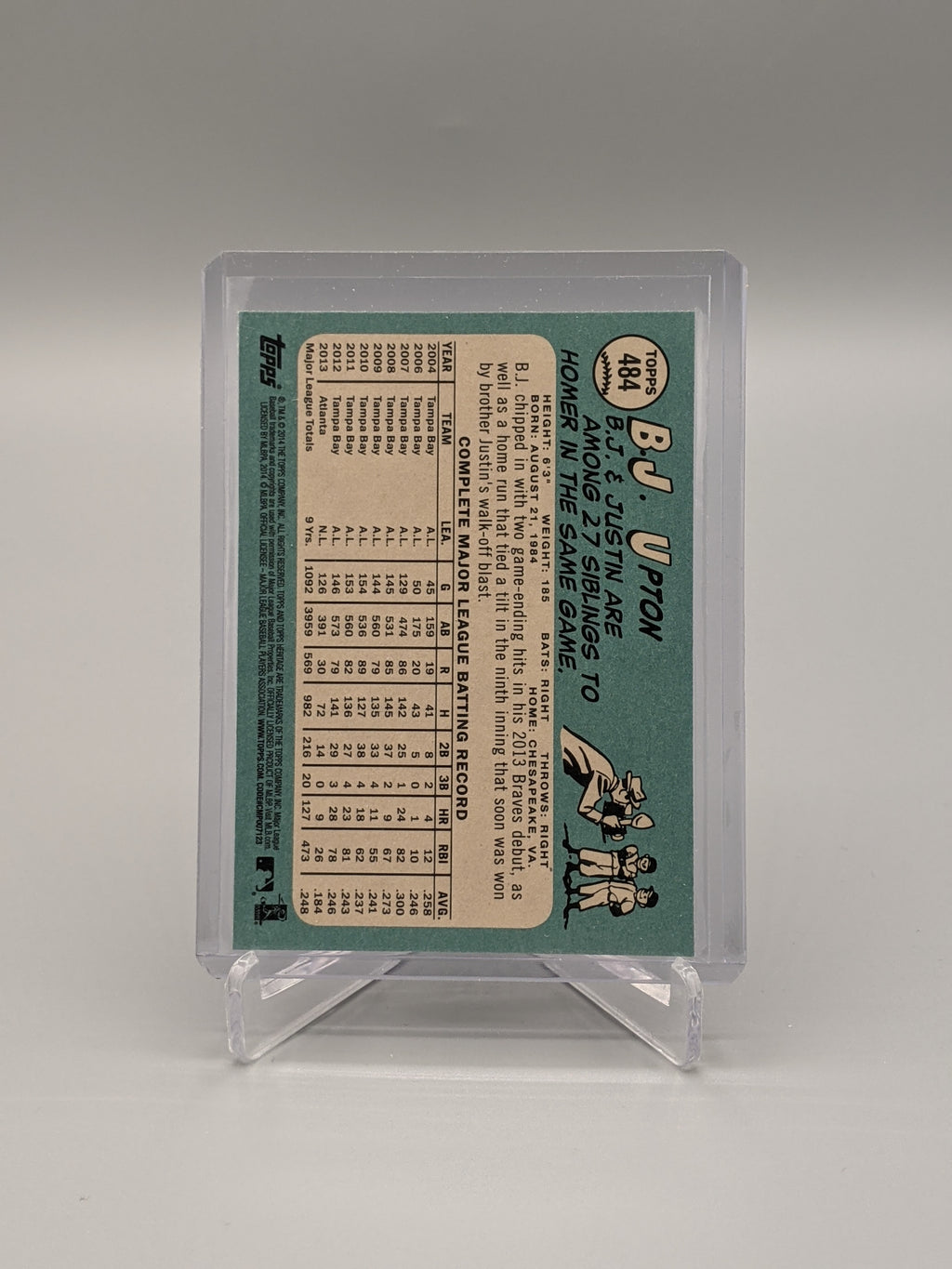 2014 Topps Heritage SP #484 B.J. Upton Braves