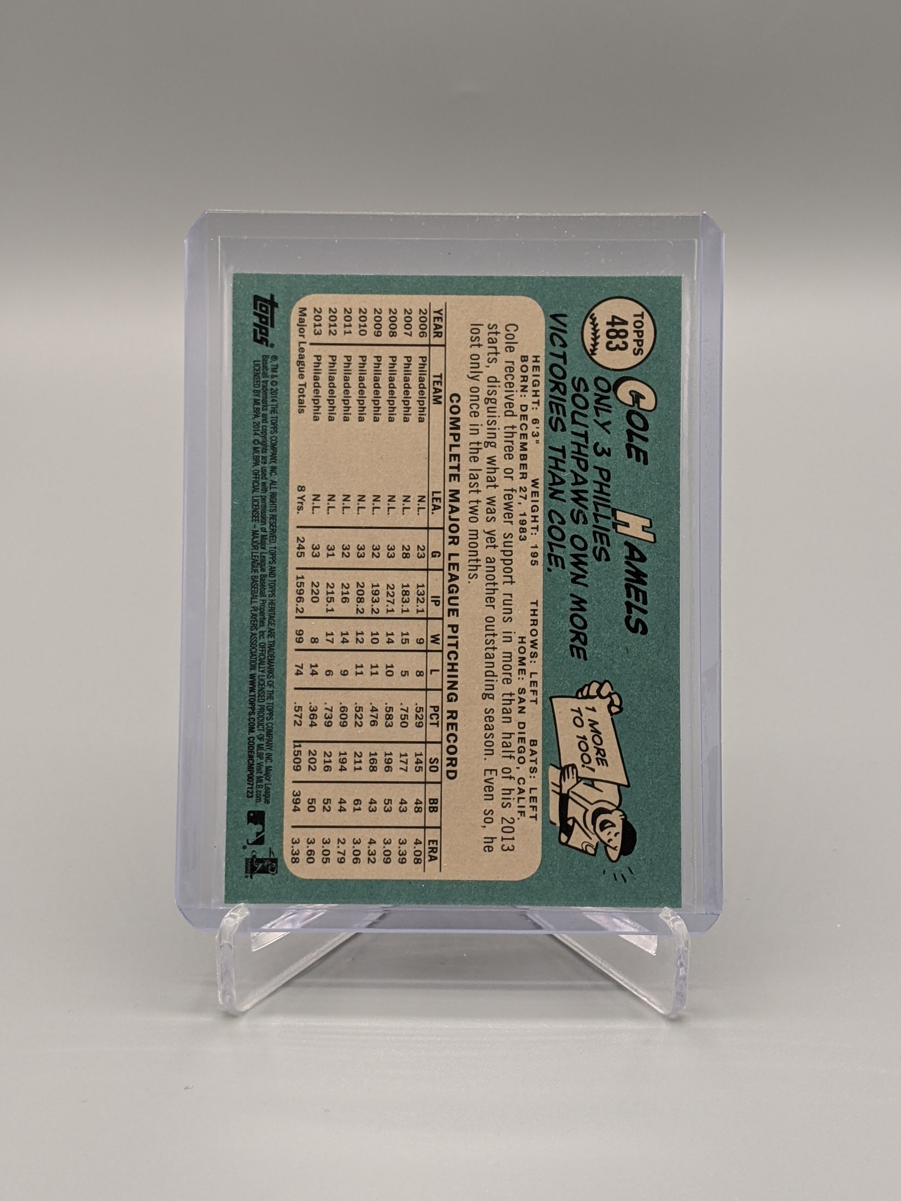 2014 Topps Heritage SP #483 Cole Hamels Phillies