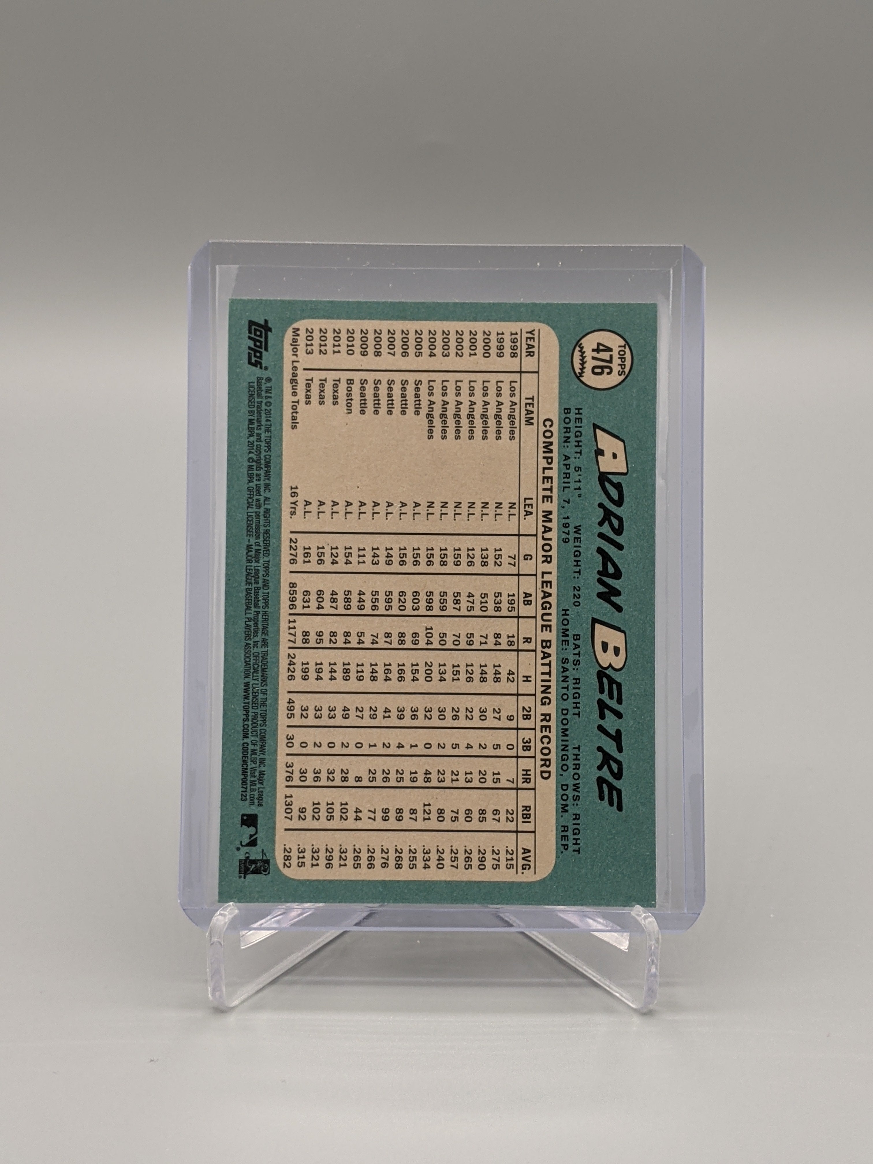 2014 Topps Heritage SP #476 Adrian Beltre Rangers