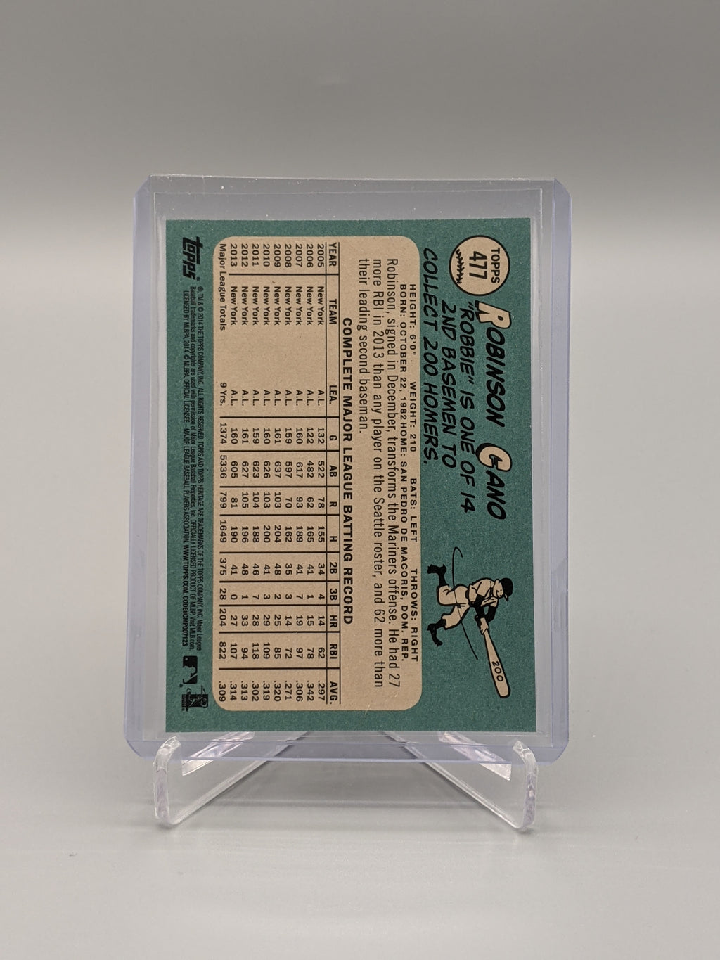 2014 Topps Heritage SP #477 Robinson Cano Mariners