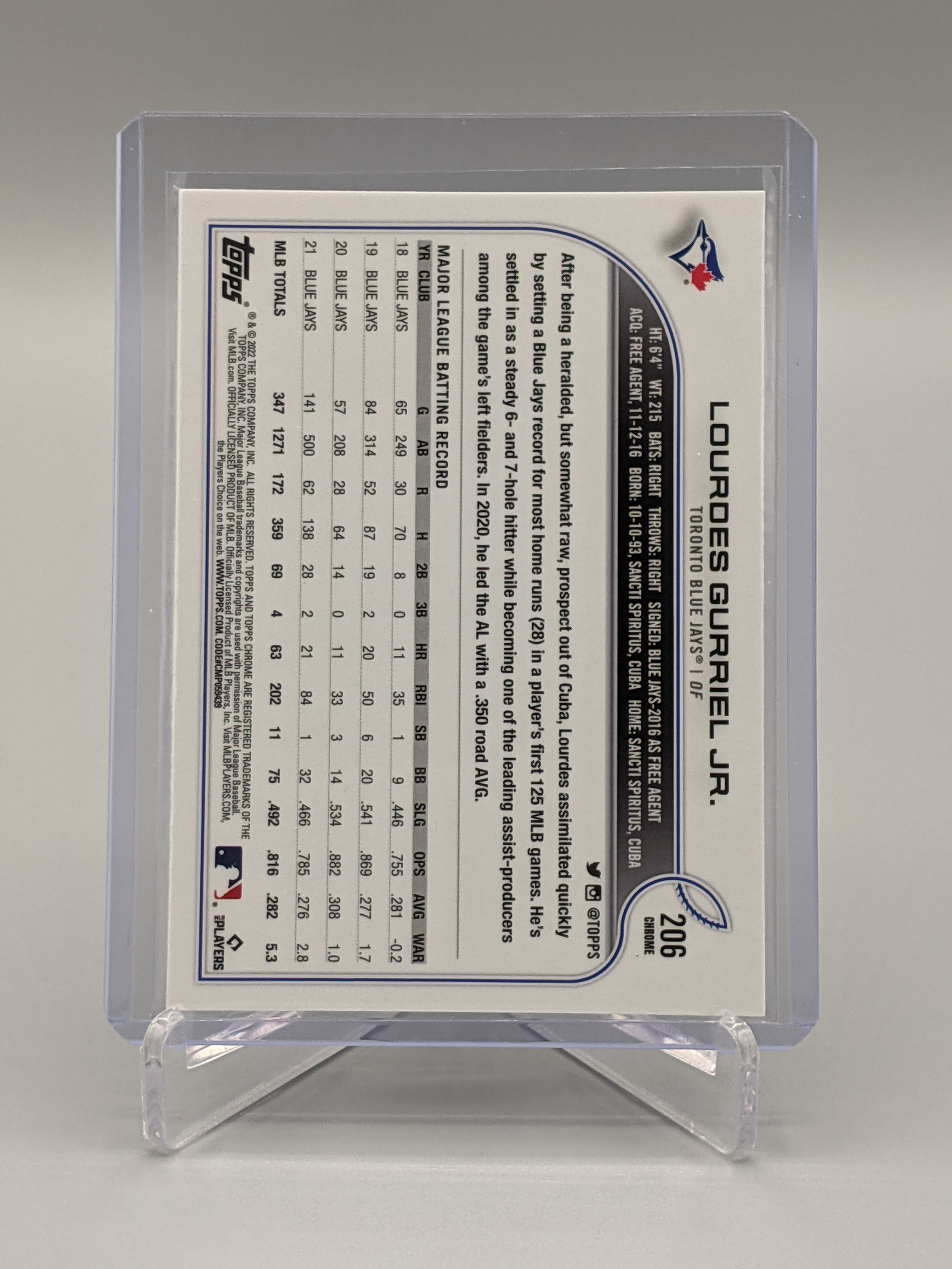 2022 Topps Chrome Sonic Raywave #206 Lourdes Gurriel Jr Blue Jays