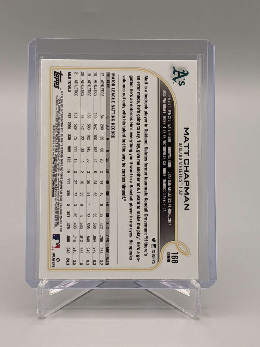 2022 Topps Chrome Sonic Raywave #168 Matt Chapman A's Athletics