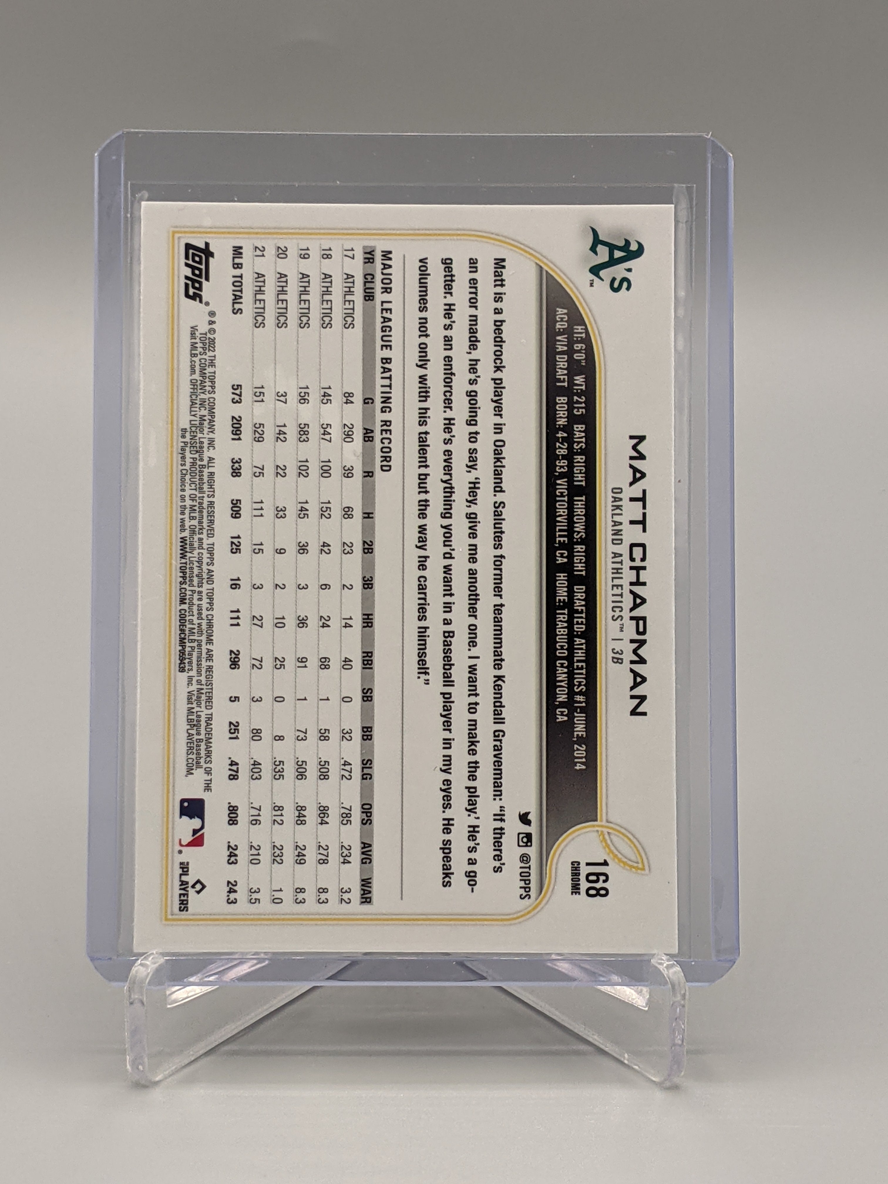 2022 Topps Chrome Sonic Raywave #168 Matt Chapman A's Athletics