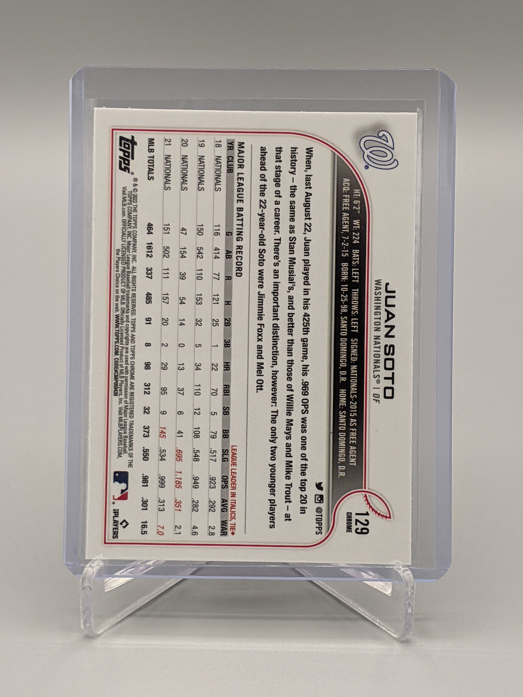 2022 Topps Chrome Sonic Raywave #129 Juan Soto Nationals