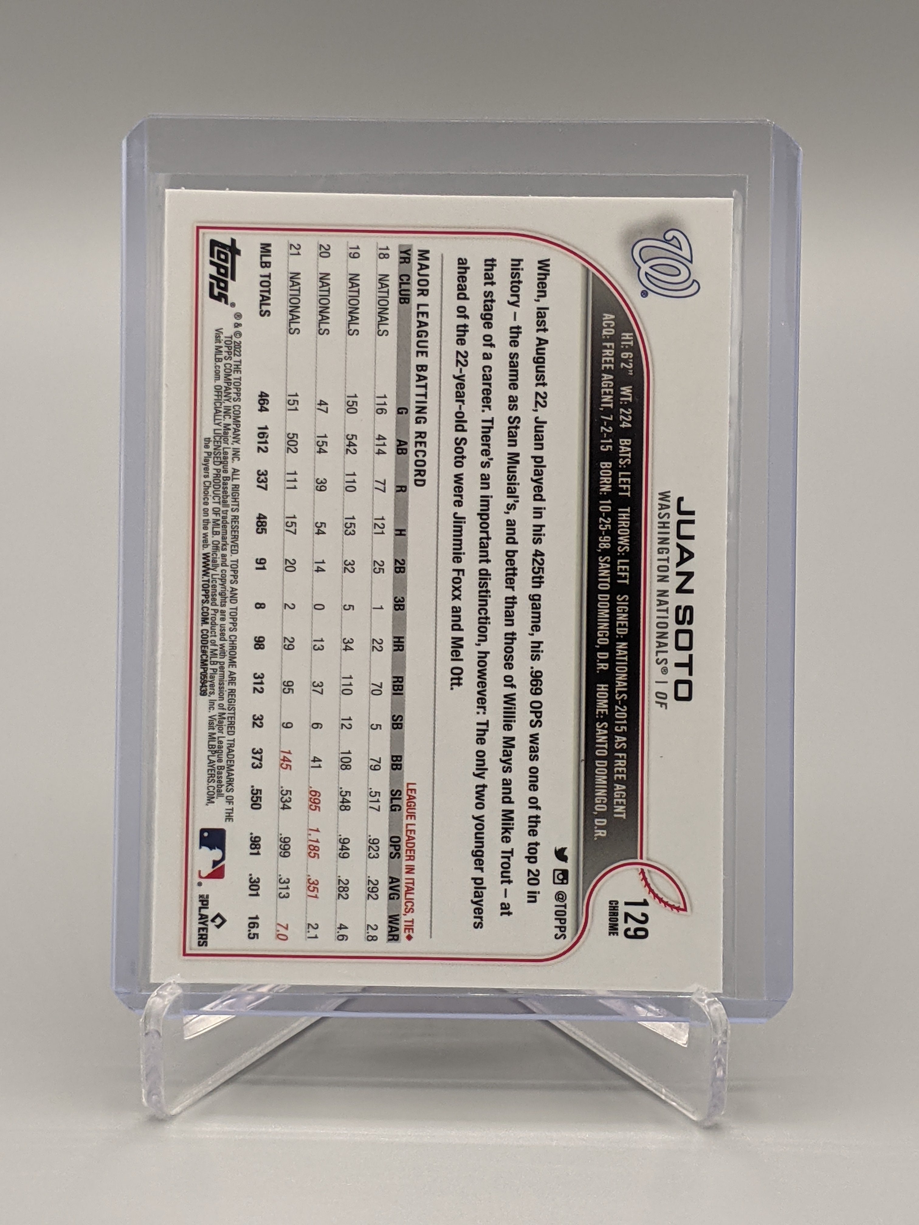 2022 Topps Chrome Sonic Raywave #129 Juan Soto Nationals